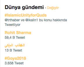 İstanbuldaki Kudüs zirvesi dünya gündeminde